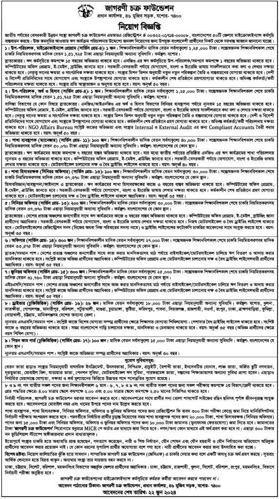 জাগরণী চক্র ফাউন্ডেশন নিয়োগ বিজ্ঞপ্তি ২০২৪ - Jagorani Chakra Foundation Job Circular 2024 www.bankloanbd.com