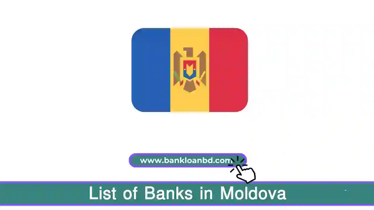 List of Banks in Moldova